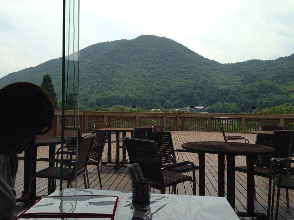 Foursquare の写真