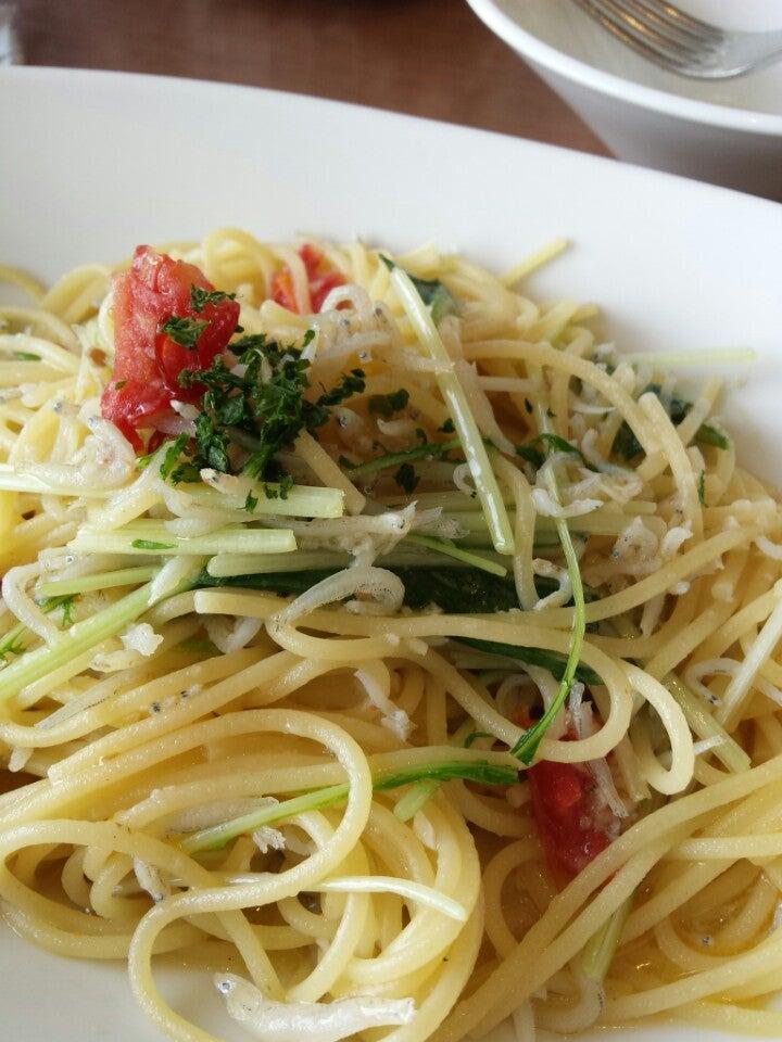 Foursquare の写真