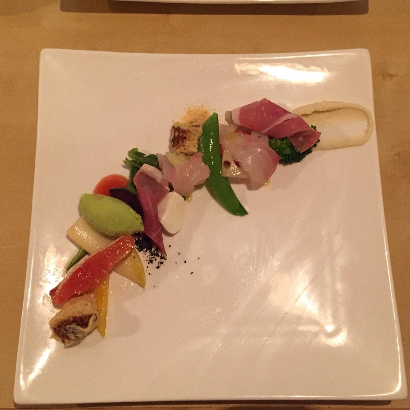 Foursquare の写真