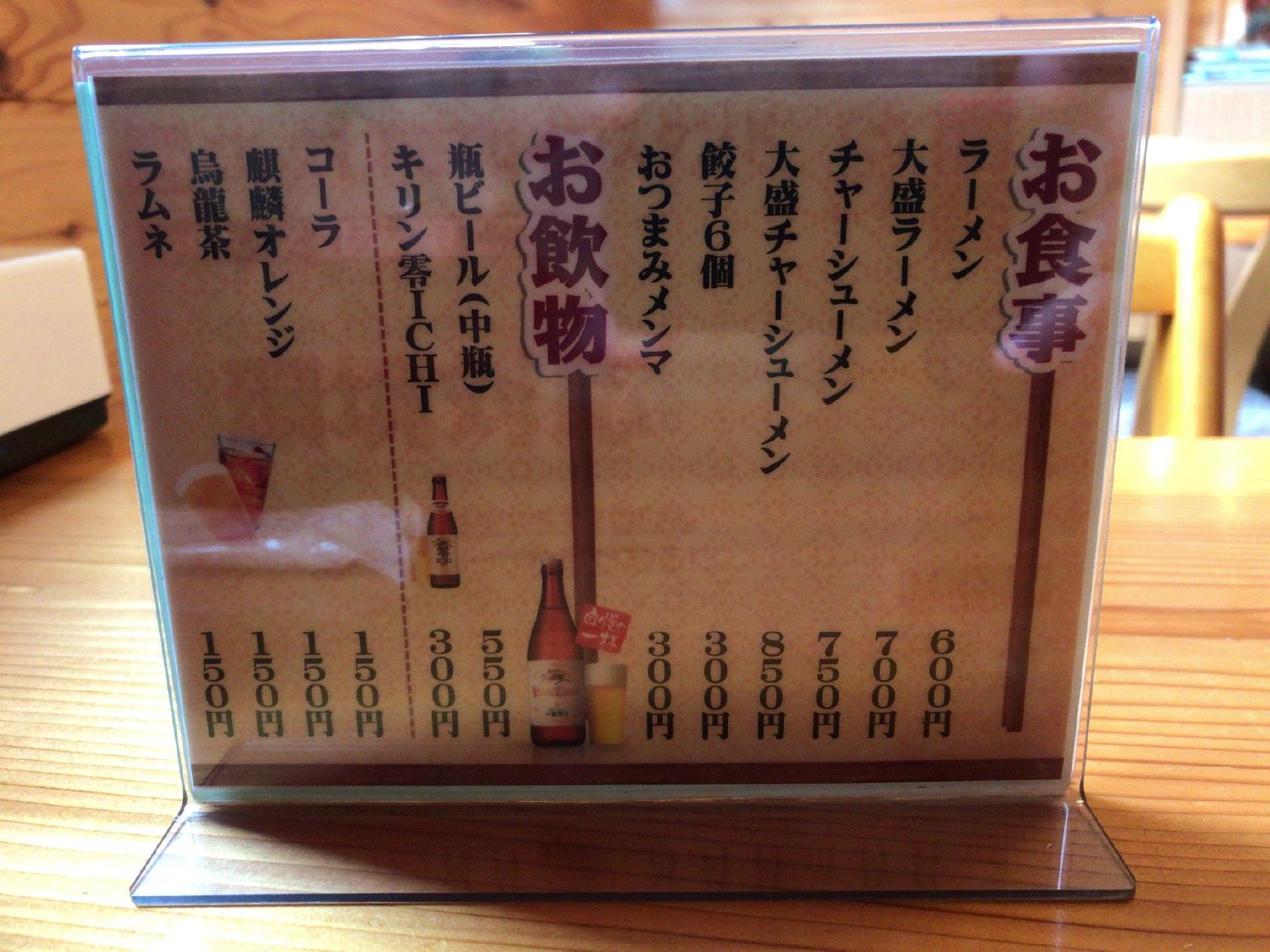 Foursquare の写真