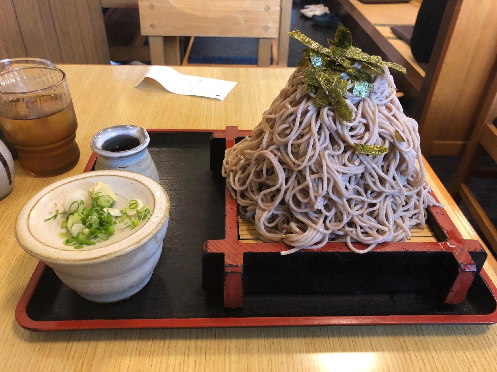 Foursquare の写真