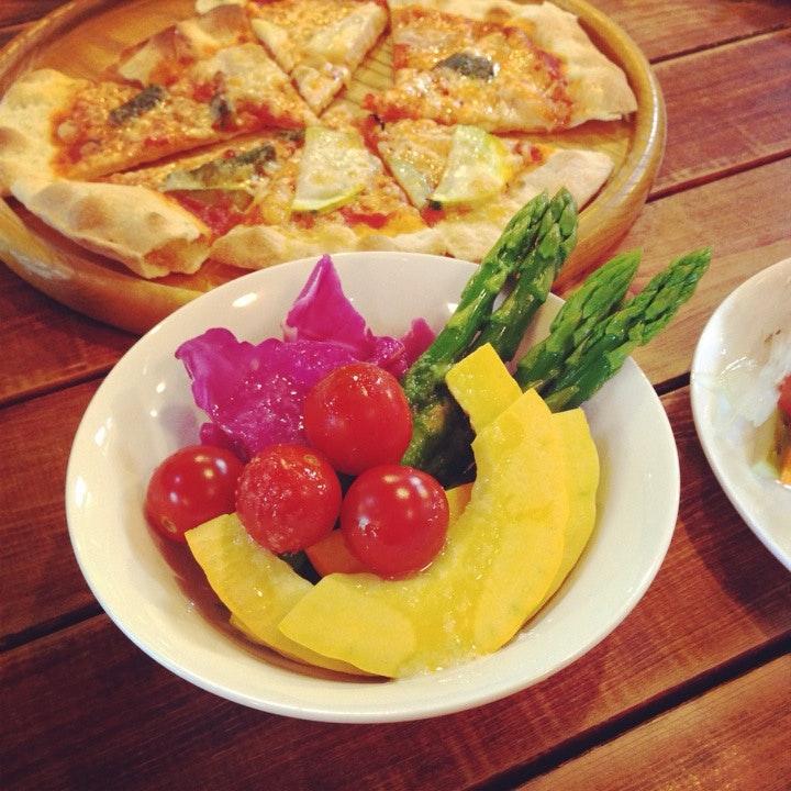 Foursquare の写真