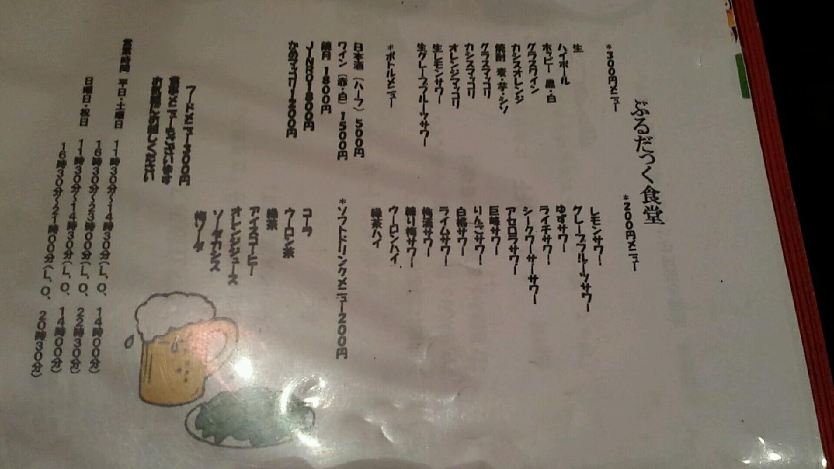 Foursquare の写真
