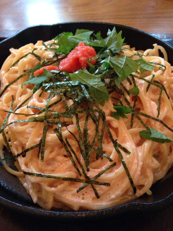 Foursquare の写真
