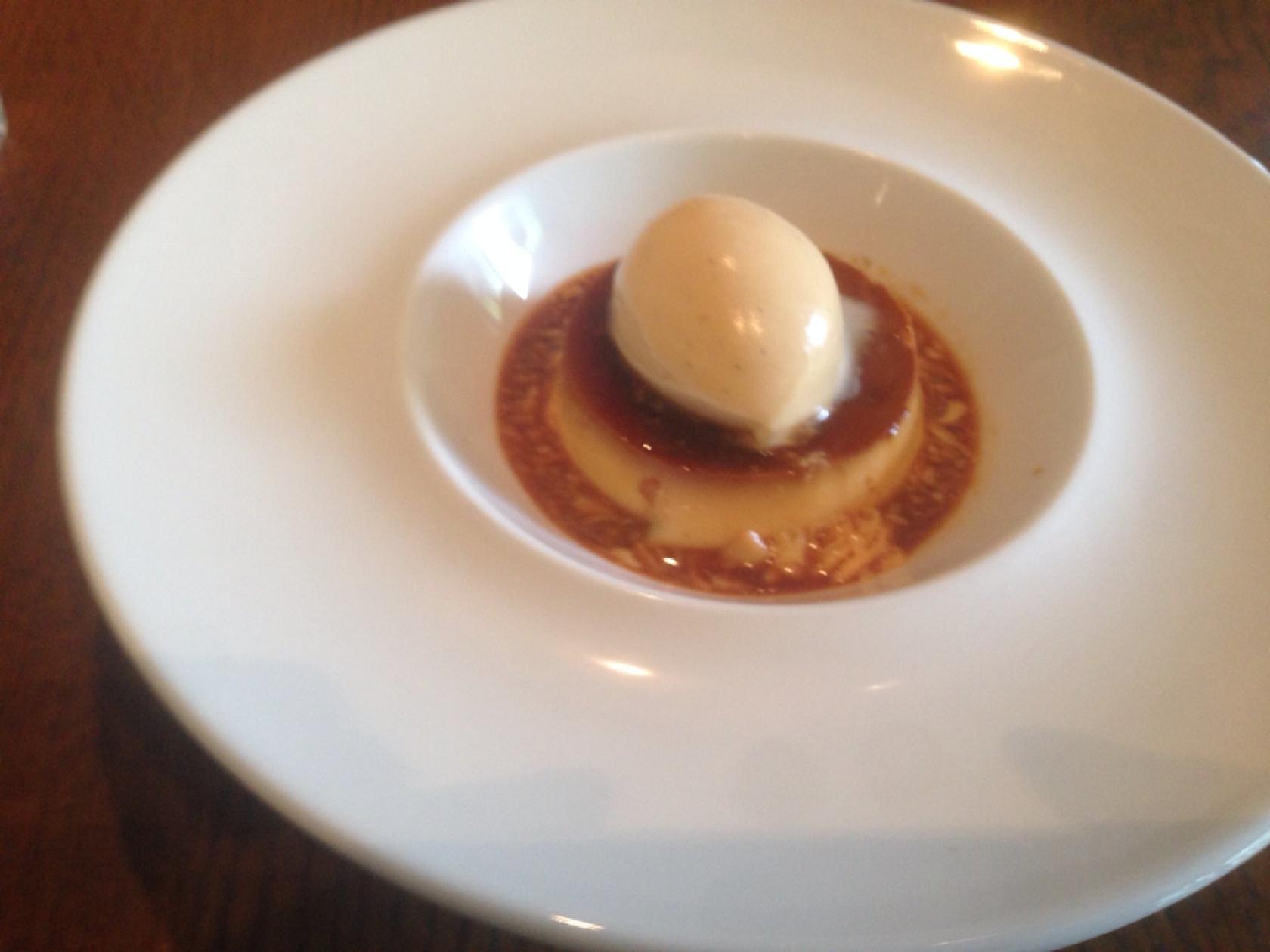 Foursquare の写真