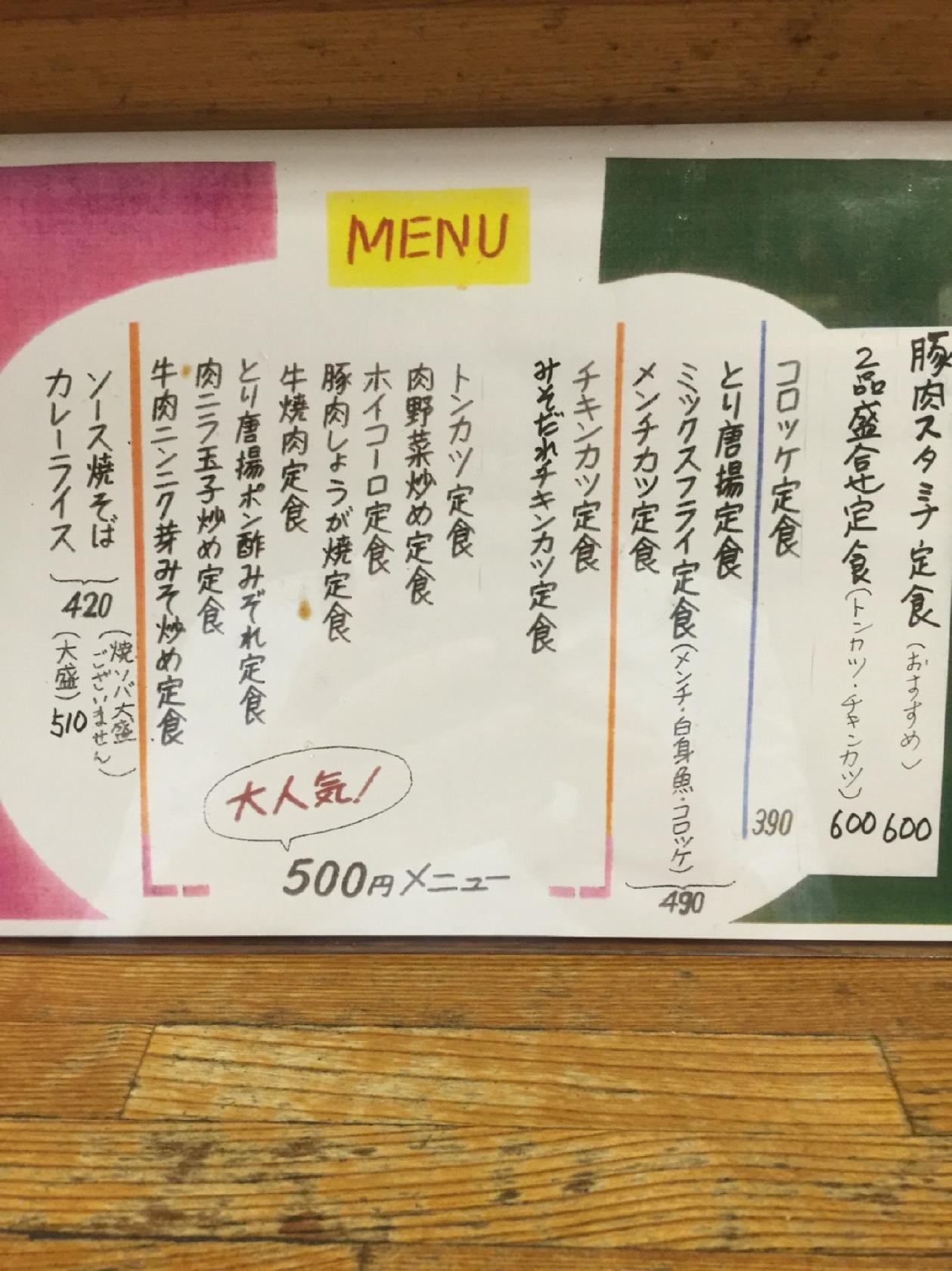 Foursquare の写真