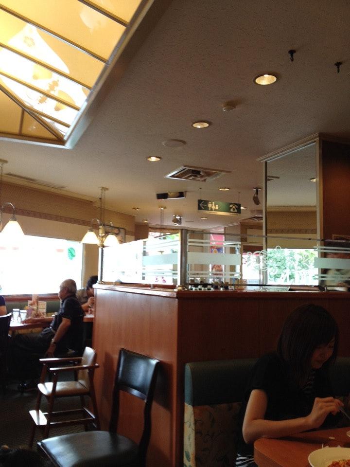Foursquare の写真