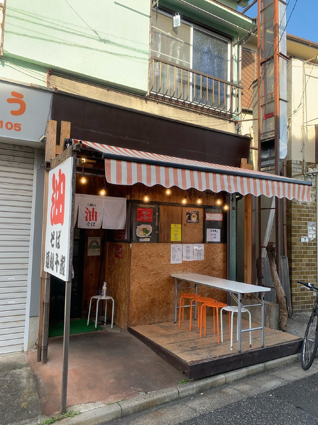 Foursquare の写真