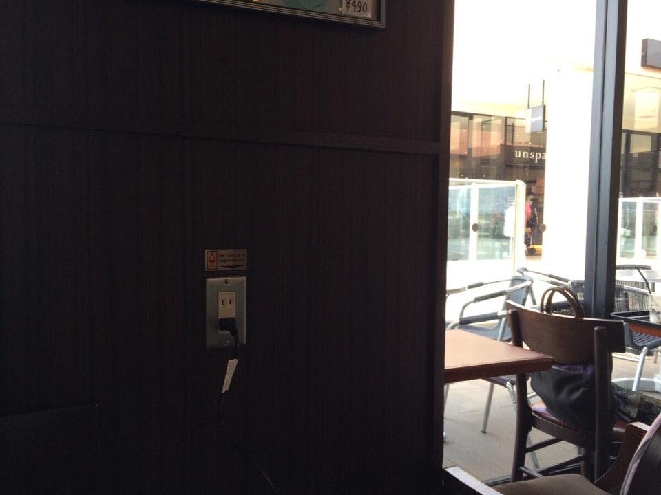 Foursquare の写真