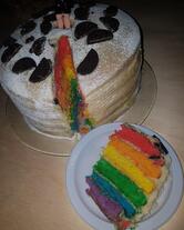 PANIFICADORA DELÍCIA DO PÃO