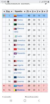 Ristorante di pesce da angelo’s