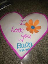 bangalore juice junction