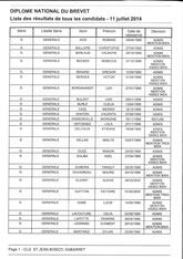 Cafe Tabac Le molinel