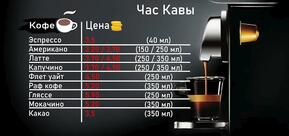 Час кавы