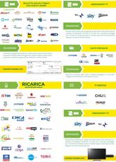 Bar Caggiano di Caggiano Michele