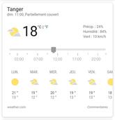 Café Restaurant Ibn Batouta