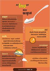 ครัวตะคุ