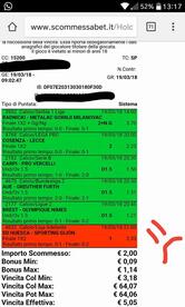 ScommessaBet Castignano