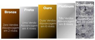 Restaurante Deguste - comidas Caseiras