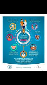 Cento55 Pinsa Romana - Centocelle