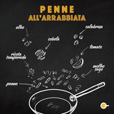 Koni Store e Spoleto Taquara