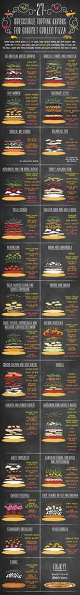 La boutique Italienne Test