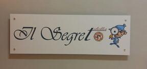 Il Segreto della Pizza