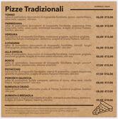 5 Panetti pizzeria da asporto