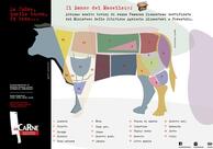 Incarne Ristorante Macelleria