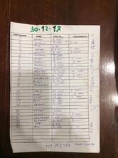 Laghi Nel Paradiso a Mezzani