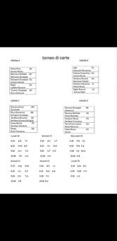 DoRo - Bar Tabaccheria