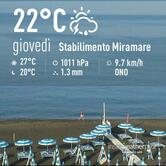 Stabilimento Balneare Miramare Beach
