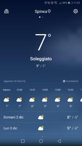 Fora dal comune caffè