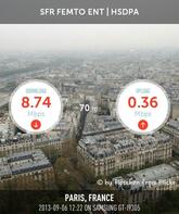 Le Bistrot Tocqueville