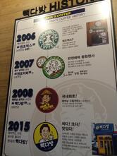 Paik's Coffee