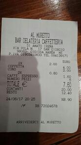 Gelateria Al Muretto
