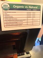 Harmony Farms Natural Foods