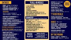 Kansas City Barbecue Pit