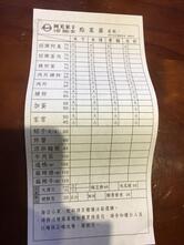 阿美米干旗艦店 (忠貞商圈)