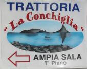 La Conchiglia