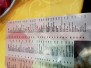 Ristorante Cinese Anni 80