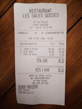 Les Sales Gosses