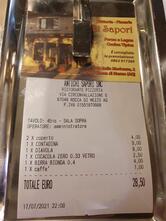 Pizzeria Trattoria Antichi Sapori Con Forno A Legna E Cucina Tipica