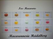 Macaronnerie