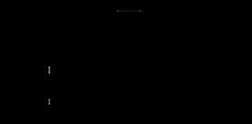 eNDi Burger & Coffee