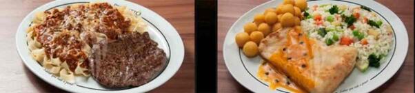 Premiatto Shopping Eldorado