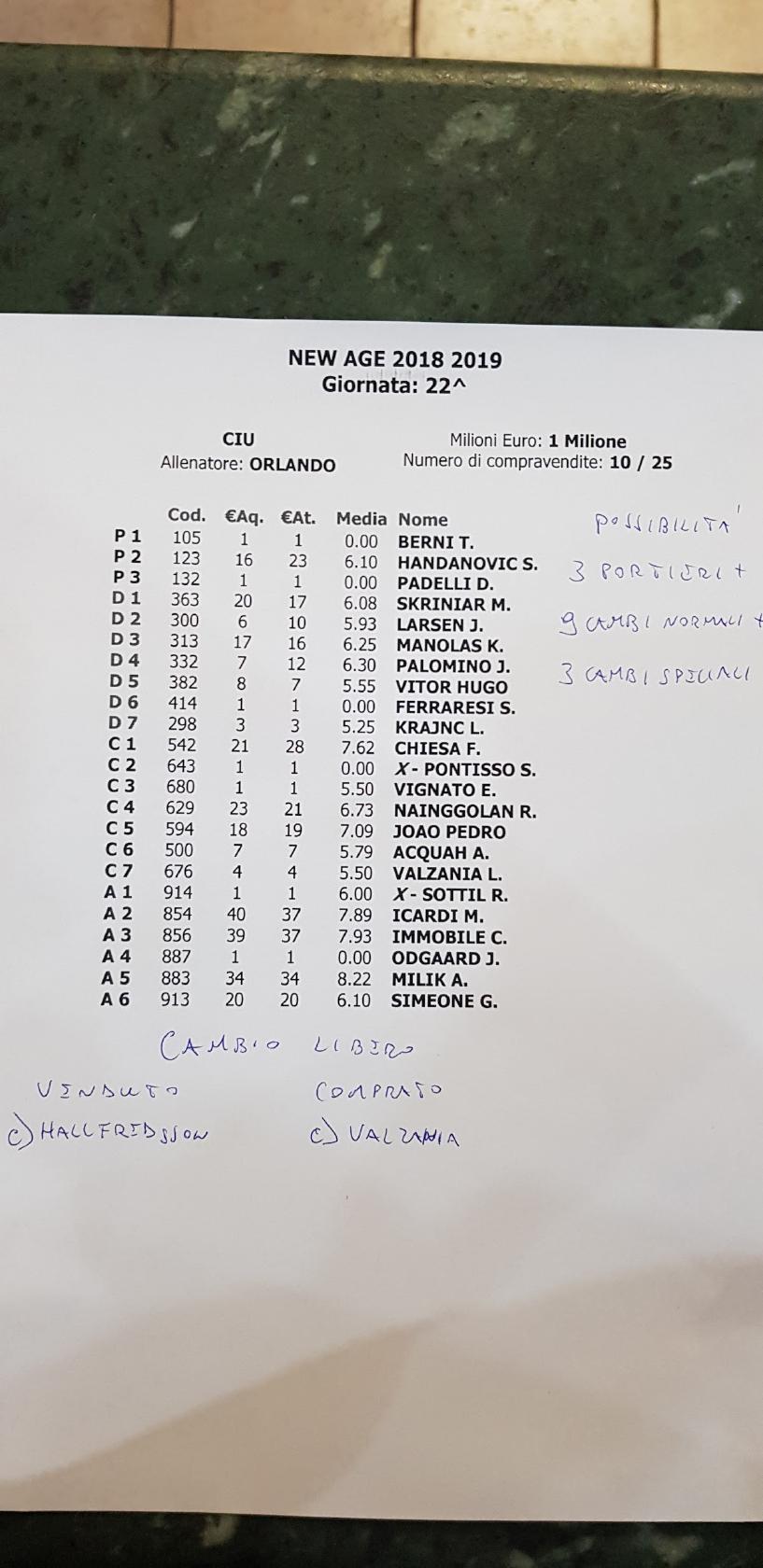 Bar "New Age" di Coscia Giuseppe