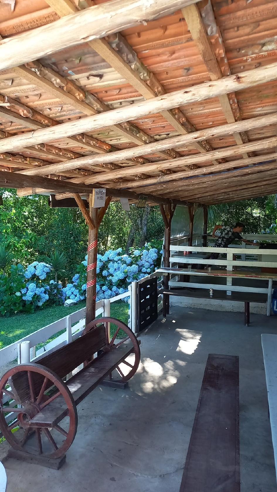 Recanto Fundo da Grota