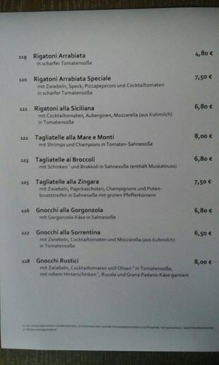 Landgasthof Pongratz