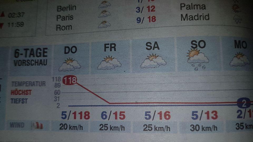 Hellas Gyros Bad Fischau